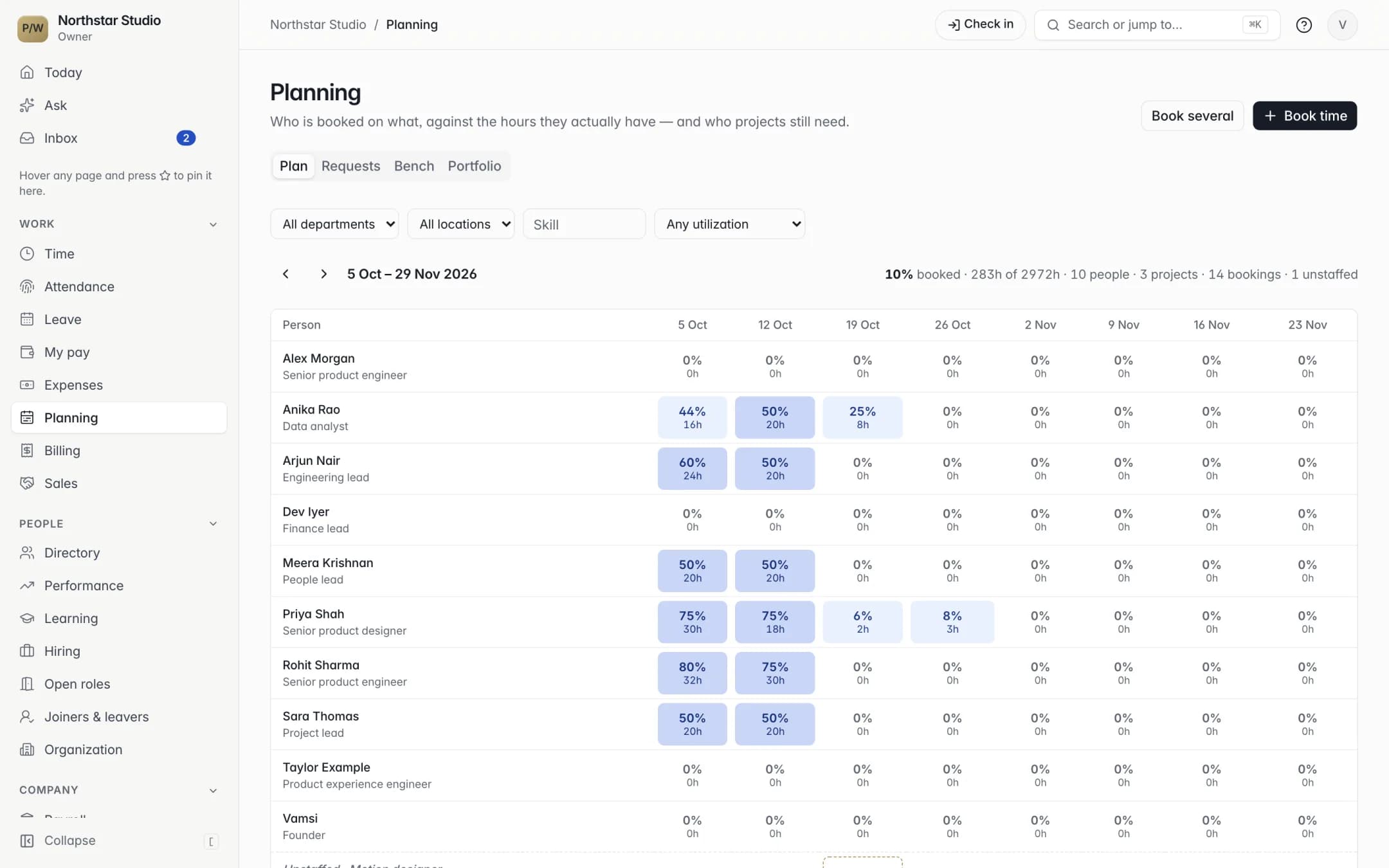 Capacity plan with each person's weekly bookings as a heat map