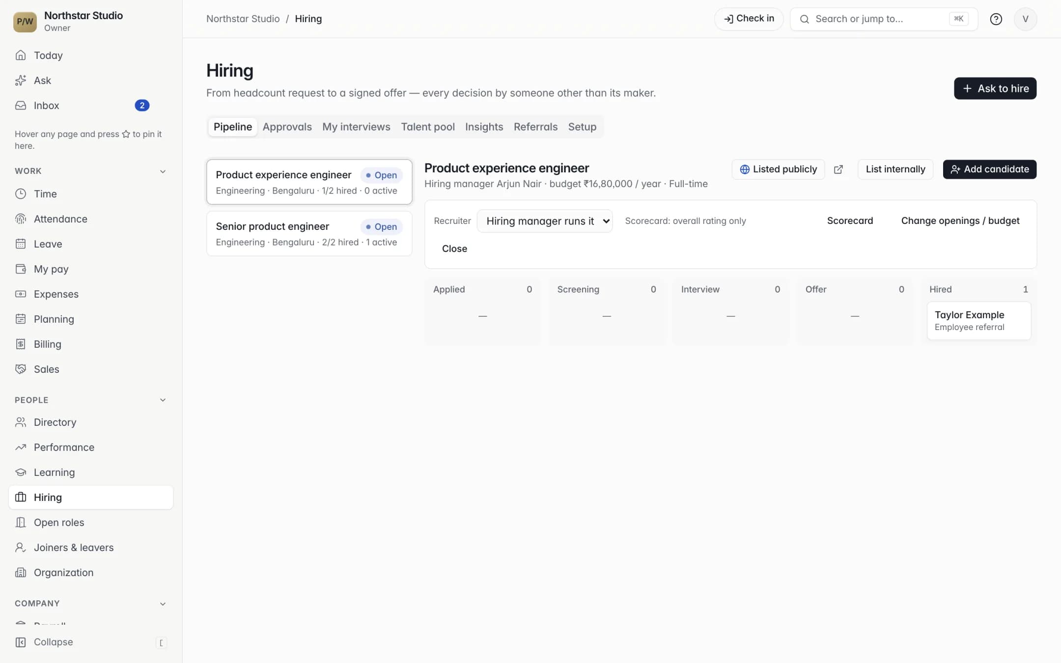 The hiring pipeline for an open role with candidates by stage